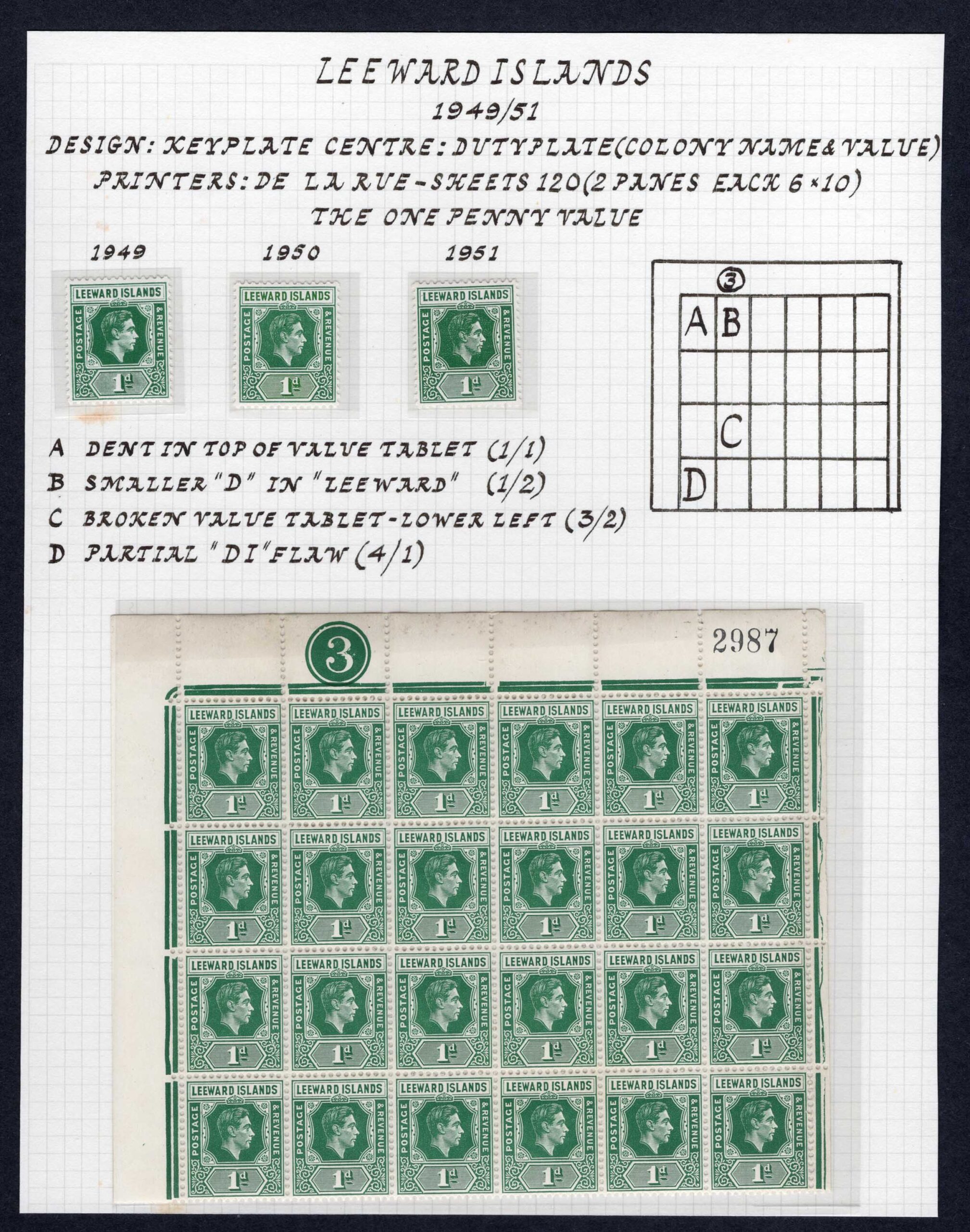 Leeward Is SG100a 1d Blue-green DI flaw (early state) in a U/M Block