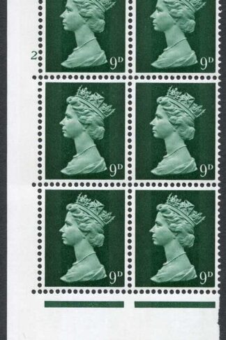 U21 8d Myrtle green Cylinder 2 No dot U/M