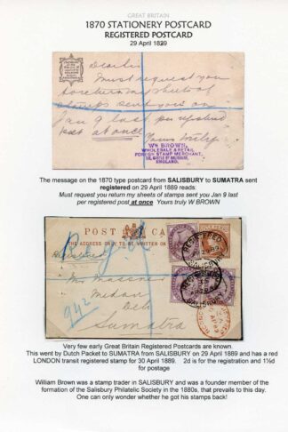 1889 Postcard REGISTERED to SUMATRA Rare