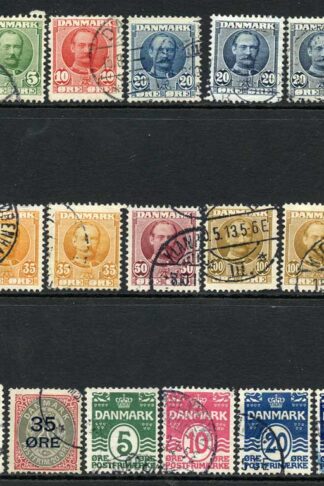 Denmark Selection
