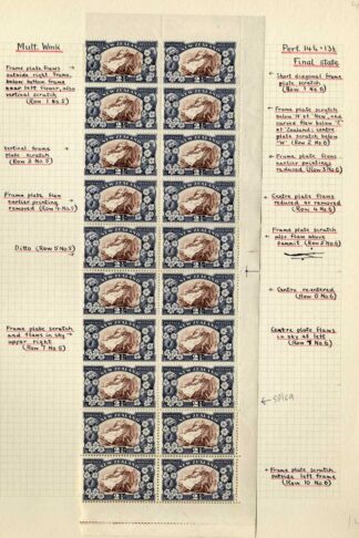 New Zealand SG581c 2.5d Perf 14 x 13.5  M/M Page with Varieties inc 581ca