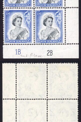 New Zealand SG733 1/6 Plate 1B 2B Block U/M