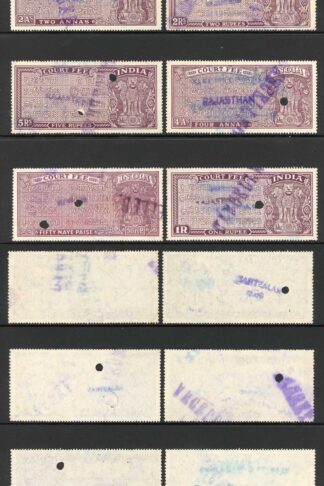 Indian Revenue Selection
