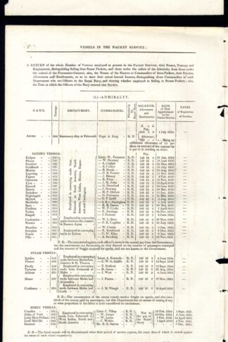 Treasury copy for Post Office order 1835 (19 March) Post Office Packets
