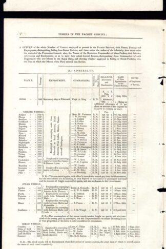 Treasury copy for Post Office order 1835 (19 March) Post Office Packets