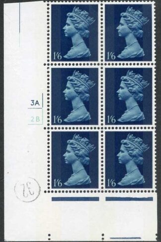 U28 1/6 Indigo-Prussian Blue PVA Two 9.5mm Bands Cyl 3A-2B No Dot Perf A