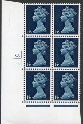 U28 1/6 Indigo-Prussian Blue PVA Two 9.5mm Bands Cyl 5A-2B No Dot Perf A